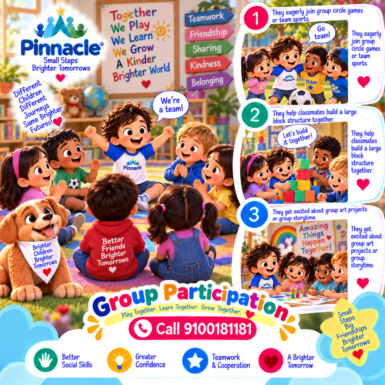 Question illustration for assessment topic: Group Participation