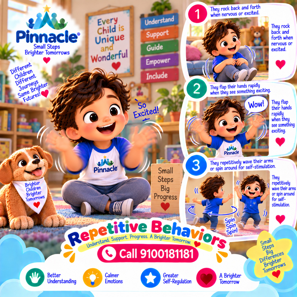 Question illustration for assessment topic: Repetitive Behaviors
