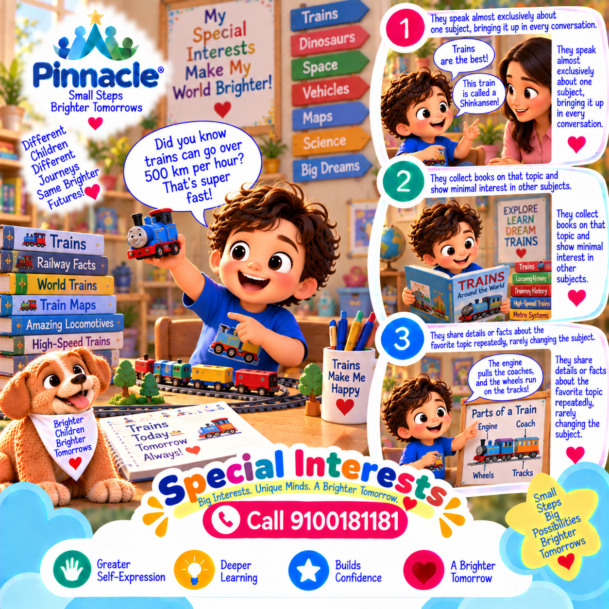 Question illustration for assessment topic: Special Interests