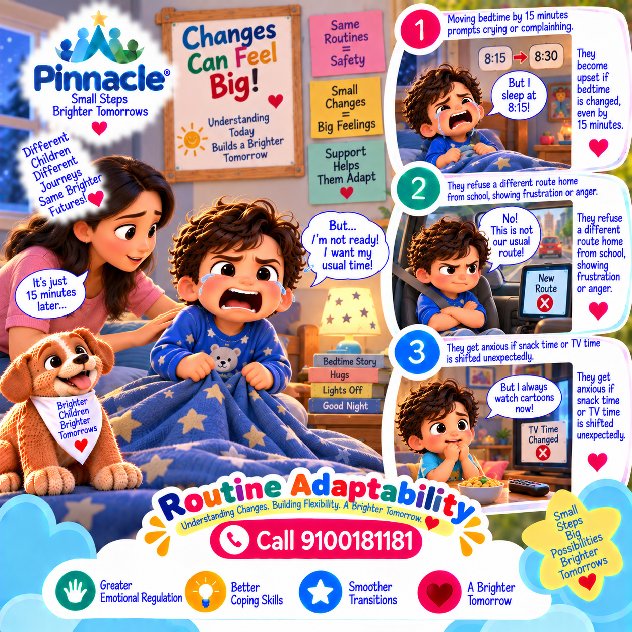 Question illustration for assessment topic: Routine Adaptability