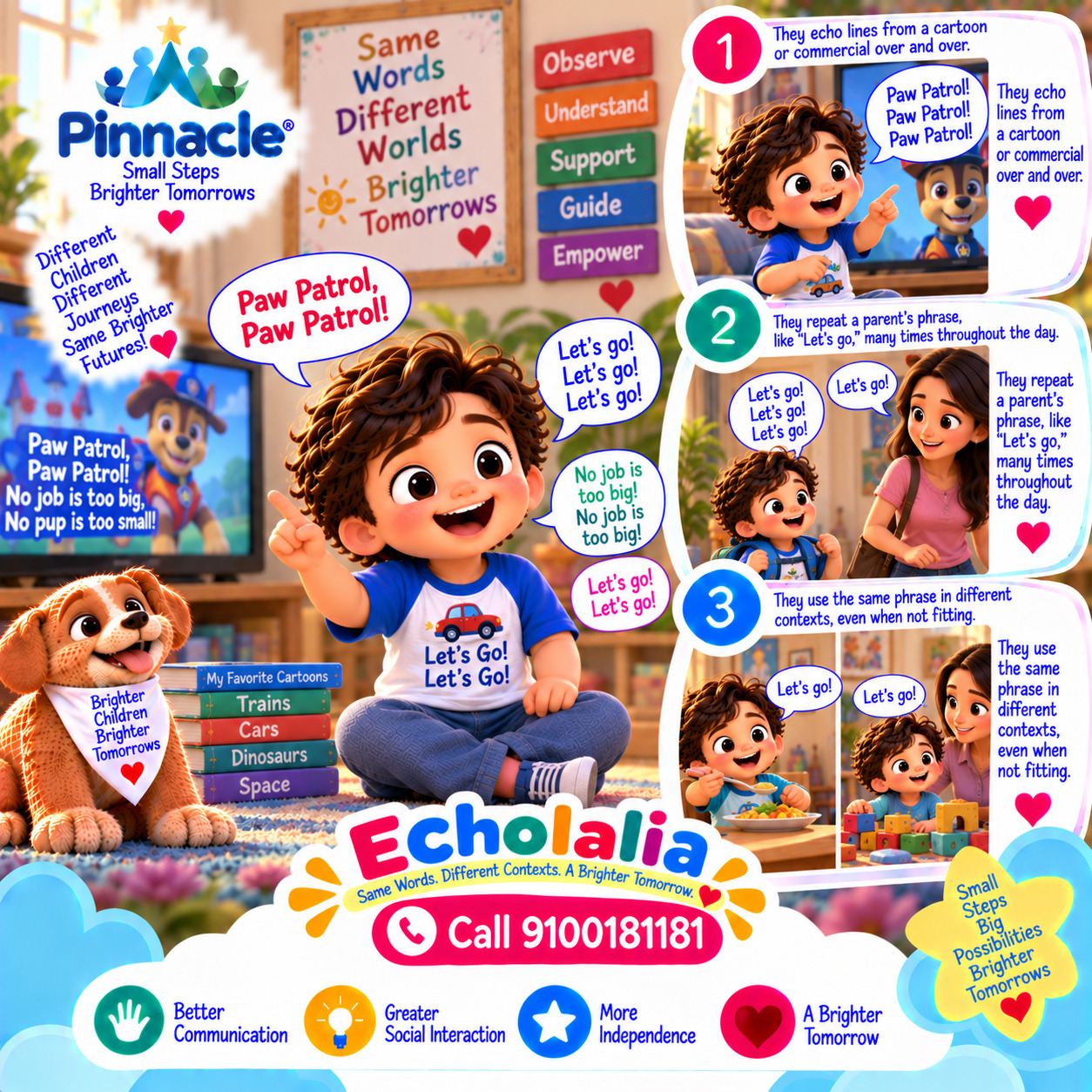 Question illustration for assessment topic: Echolalia