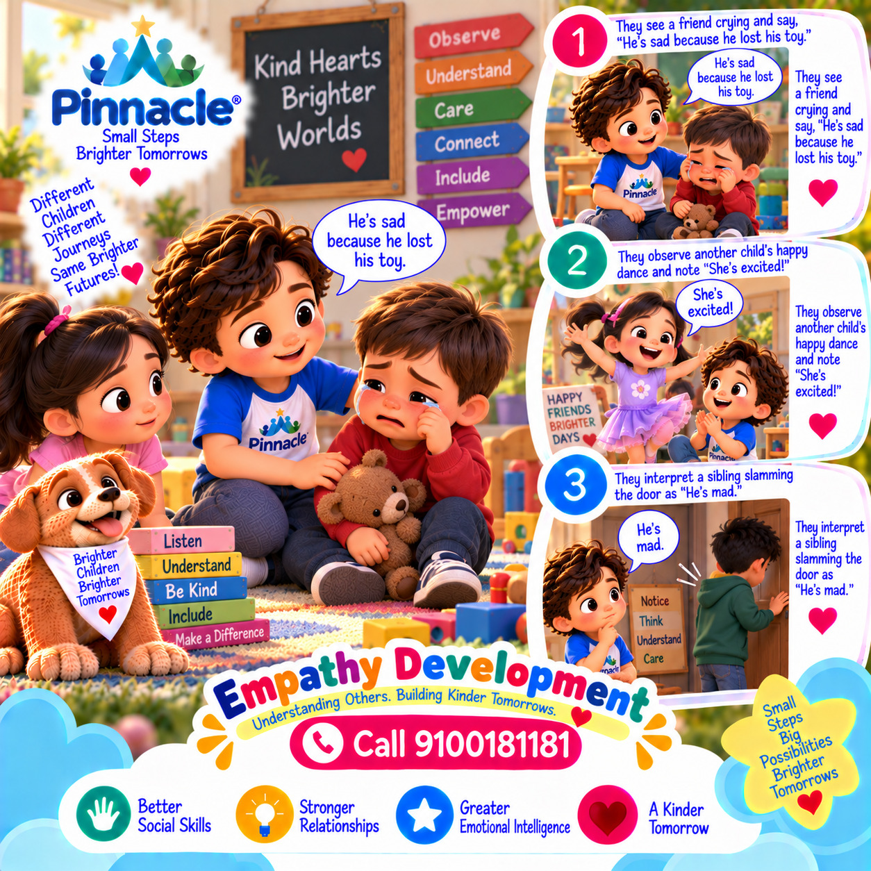 Question illustration for assessment topic: Empathy Development