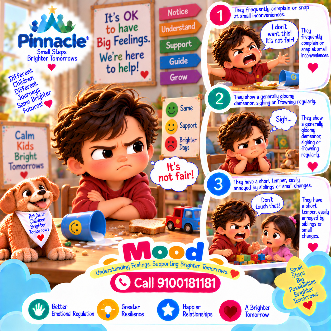 Question illustration for assessment topic: Mood