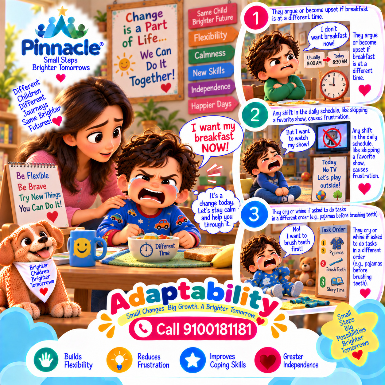 Question illustration for assessment topic: Adaptability