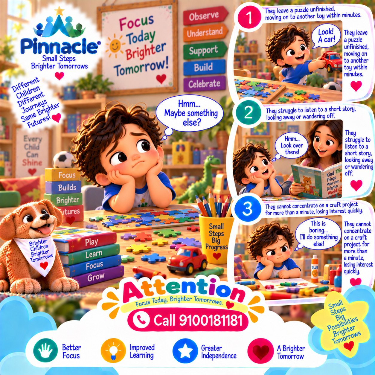 Question illustration for assessment topic: Attention