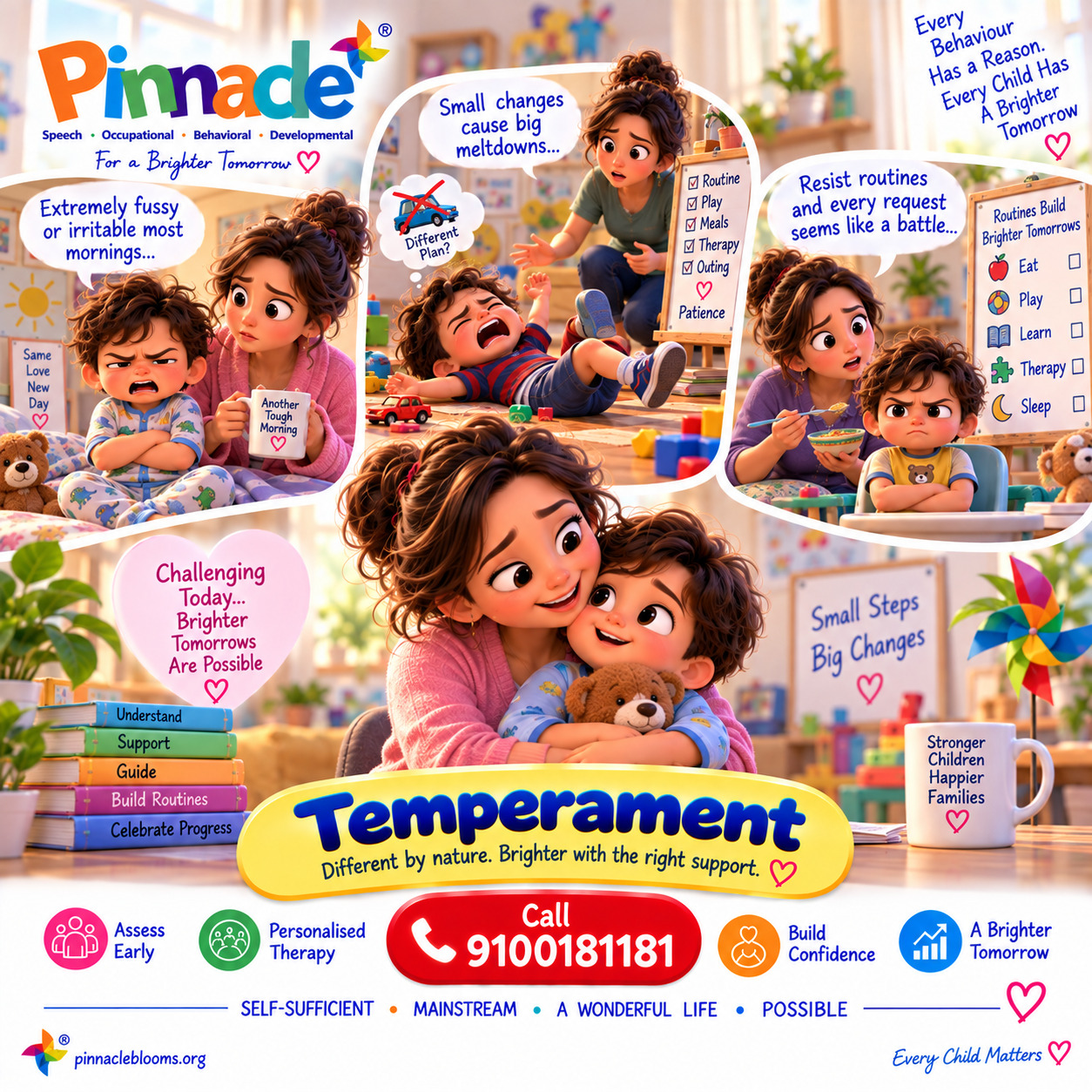 Question illustration for assessment topic: Temperament