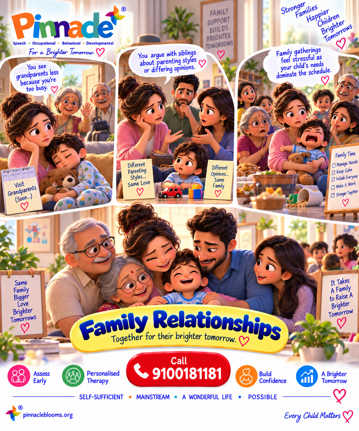 Question illustration for assessment topic: Family Relationships