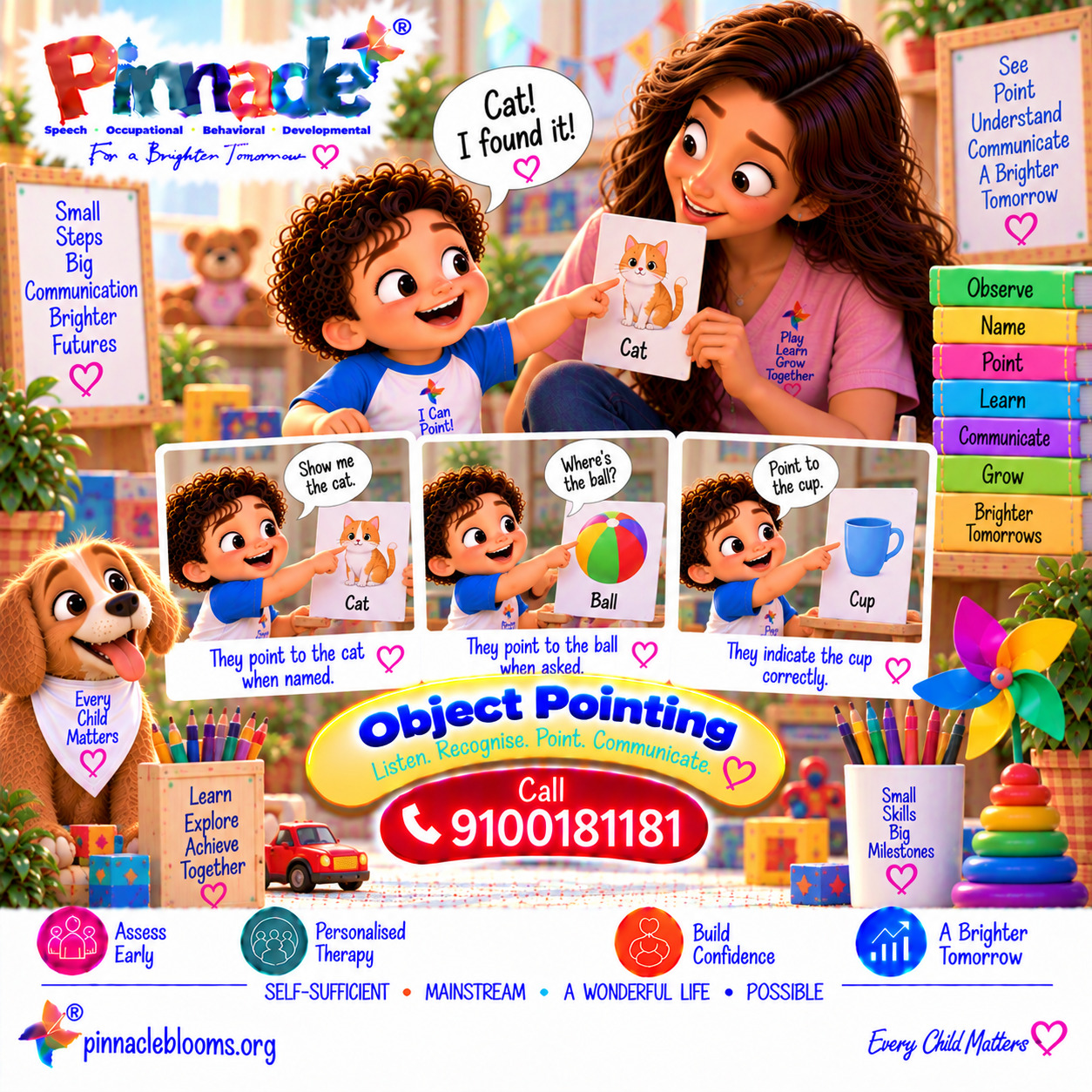 Question illustration accompanying: Can the child point to objects when named?