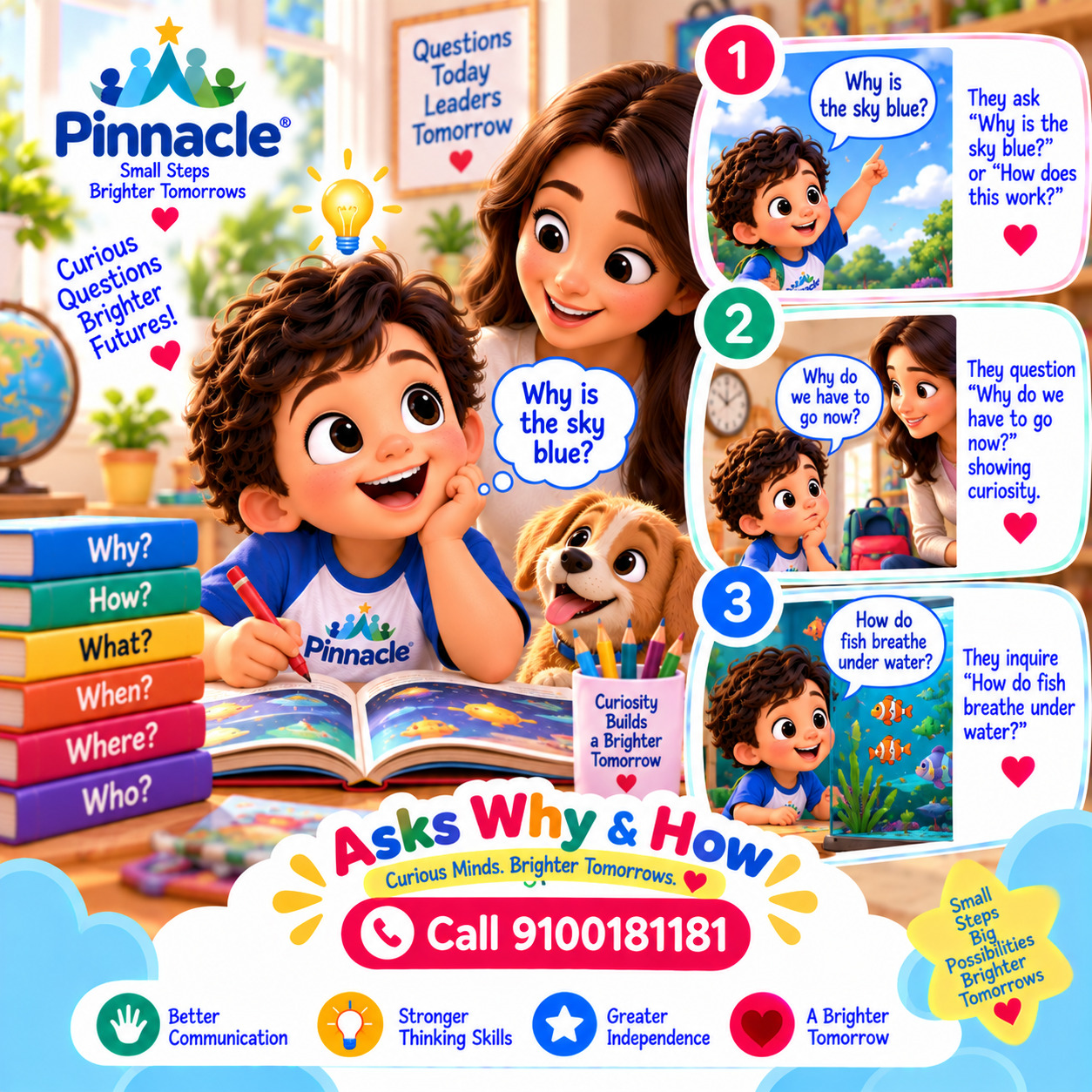 Question illustration accompanying: Can the child ask 'why' or 'how' questions?