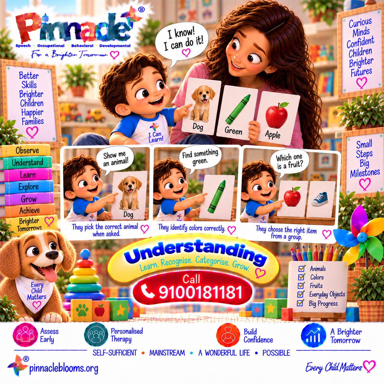 Question illustration for assessment topic: Understanding