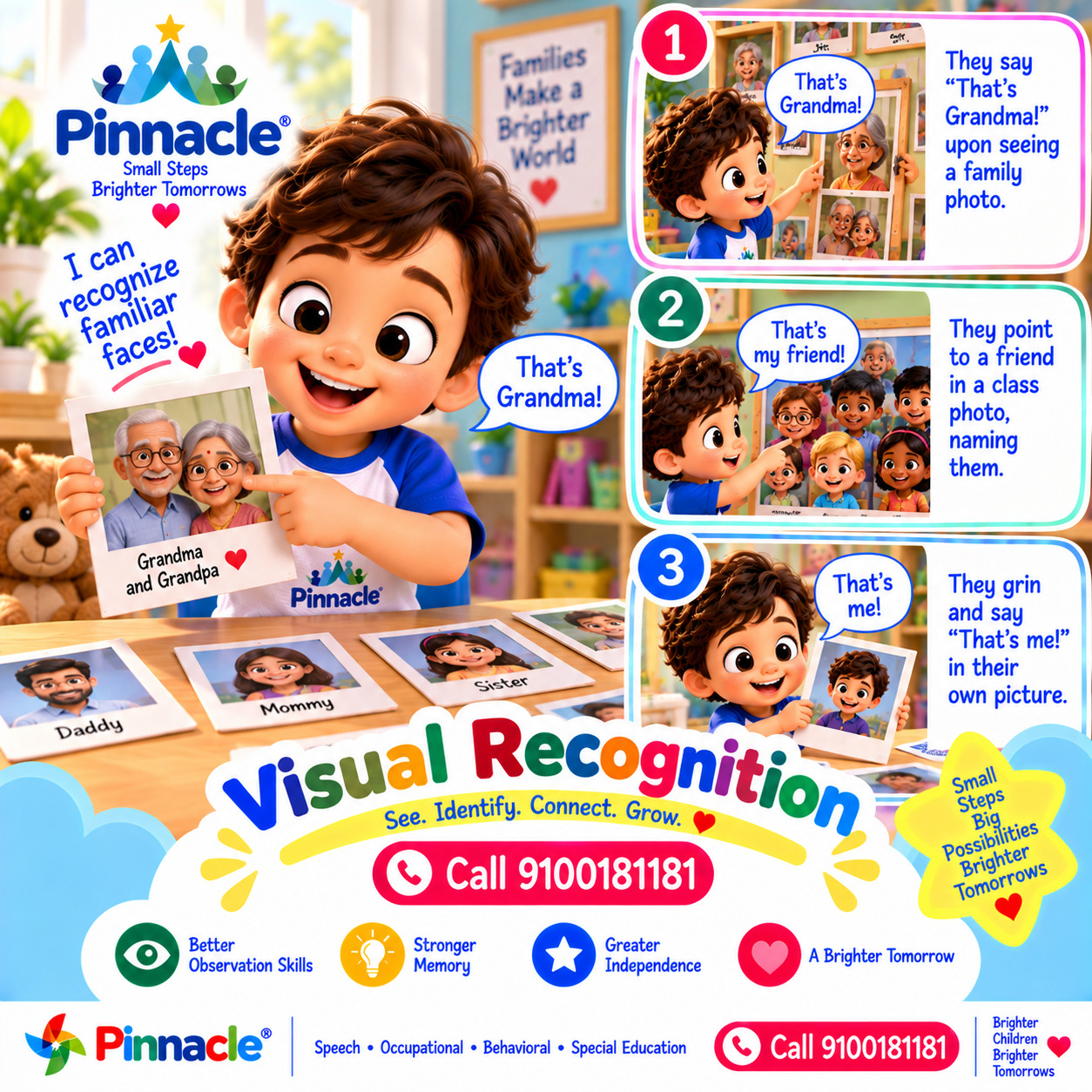 Question illustration for assessment topic: Visual Recognition