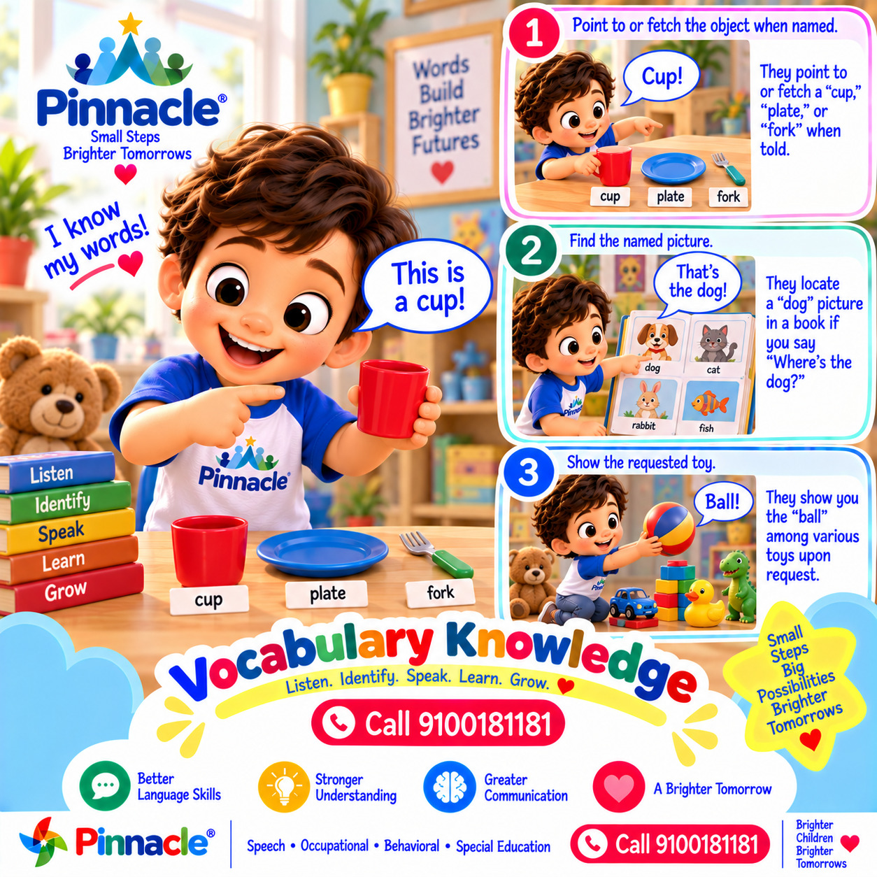 Question illustration for assessment topic: Vocabulary Knowledge