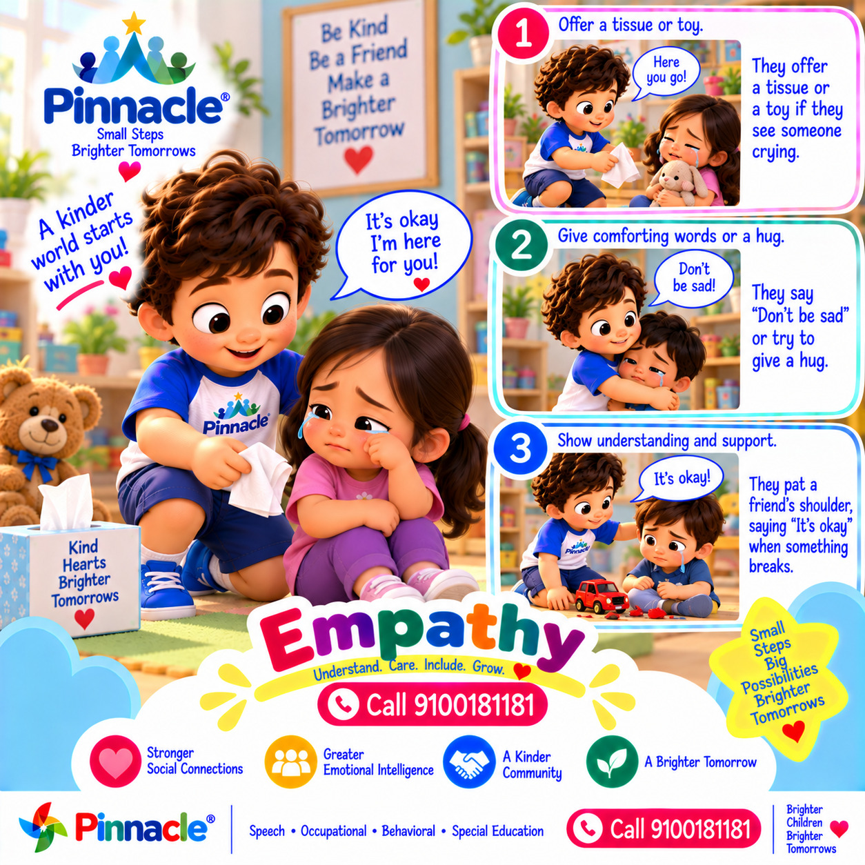 Question illustration for assessment topic: Empathy