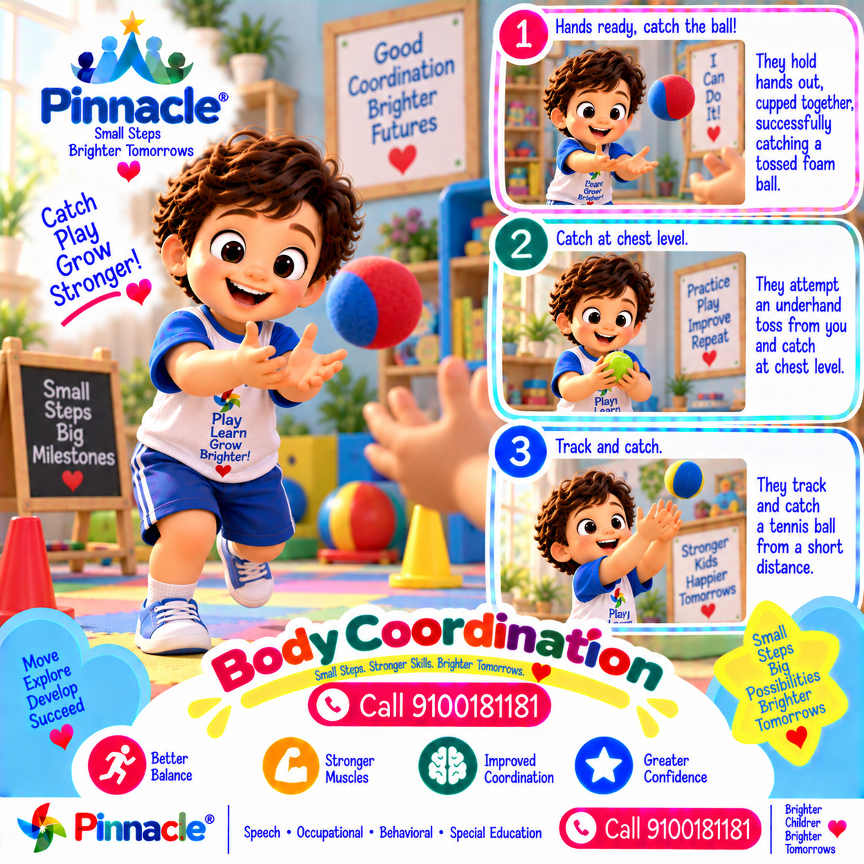 Question illustration for assessment topic: Body Coordination