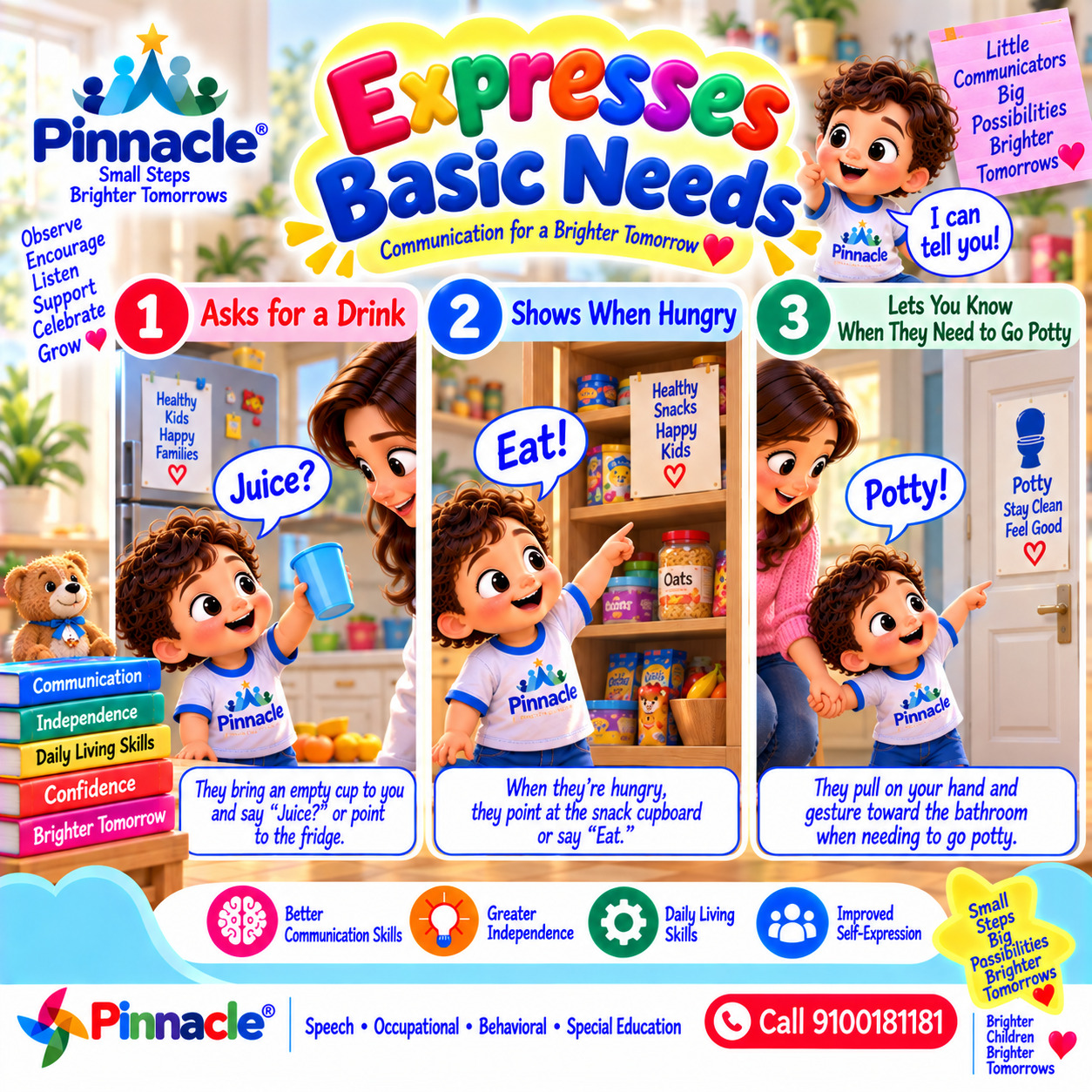 Question illustration for assessment topic: Express Needs