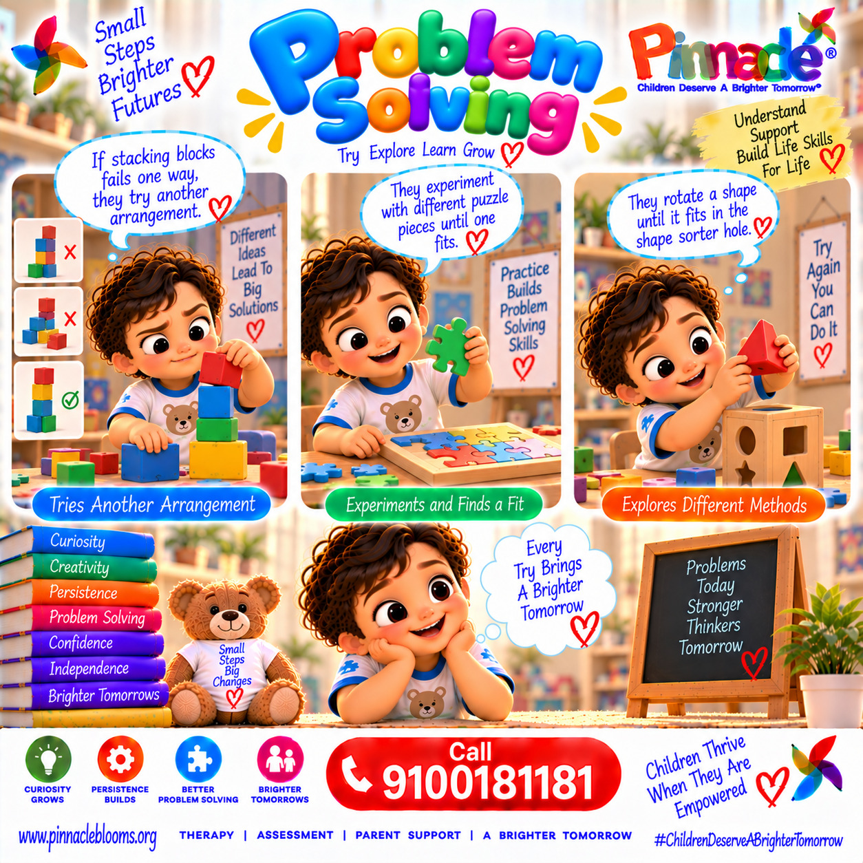 Question illustration for assessment topic: Problem Solving