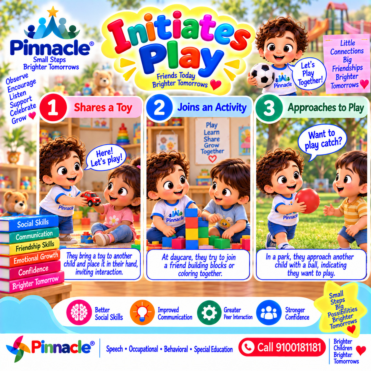 Question illustration for assessment topic: Initiate Play