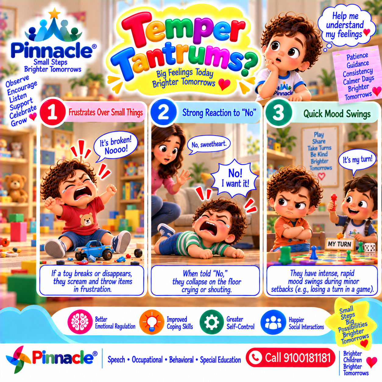 Question illustration for assessment topic: Temper Tantrums