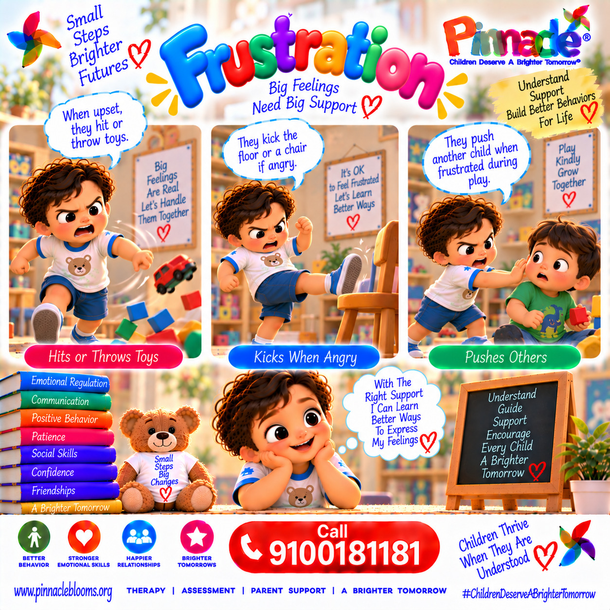 Question illustration for assessment topic: Frustration