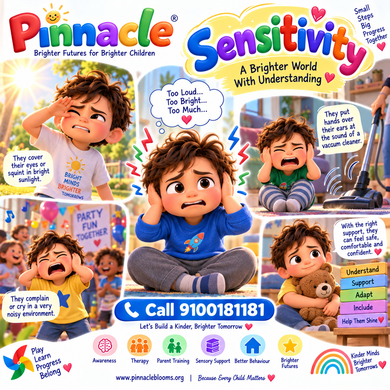 Question illustration for assessment topic: Sensitivity
