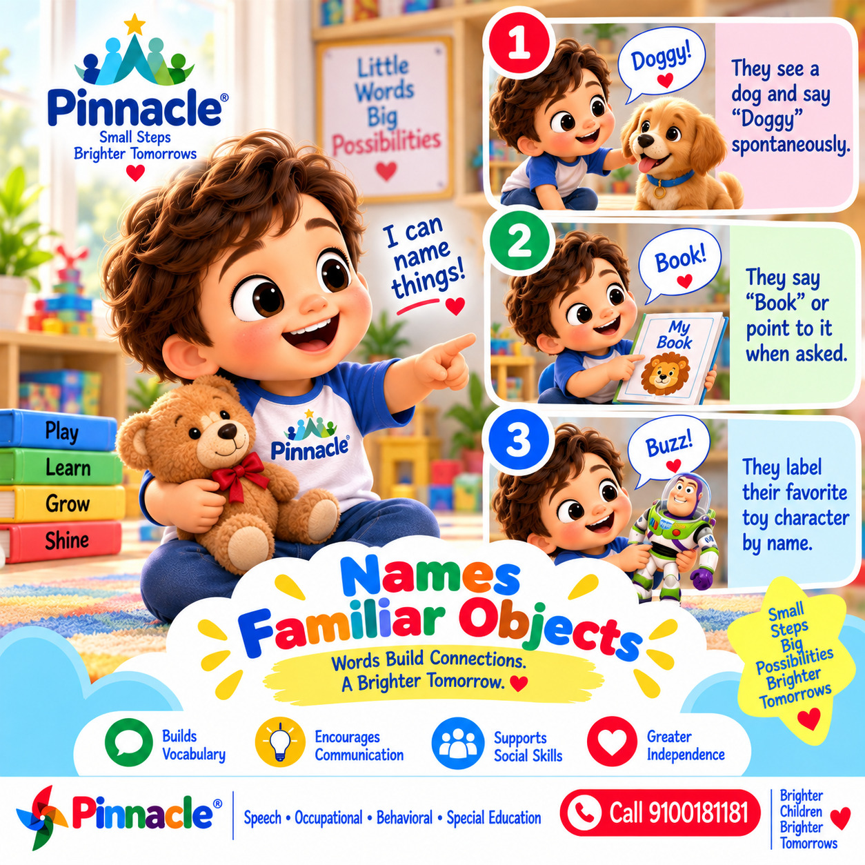 Question illustration for assessment topic: Name Call