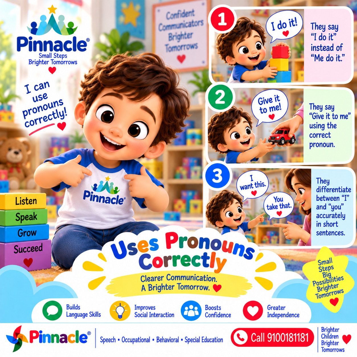 Question illustration for assessment topic: Pronouns