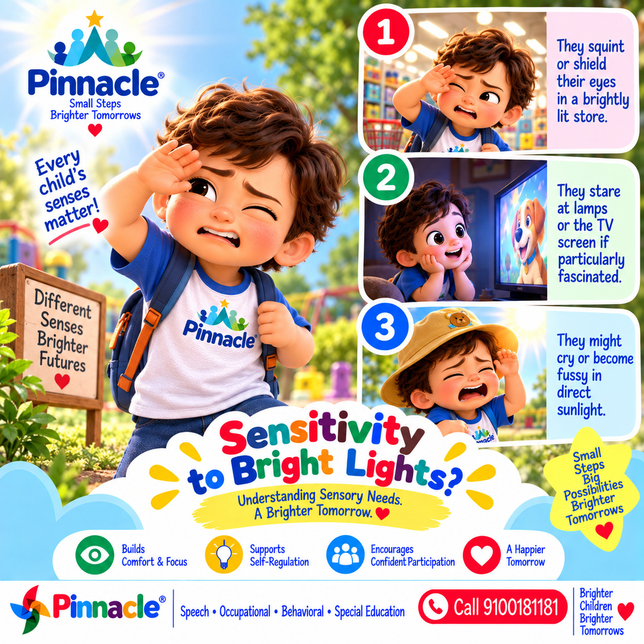 Question illustration for assessment topic: Bright Light
