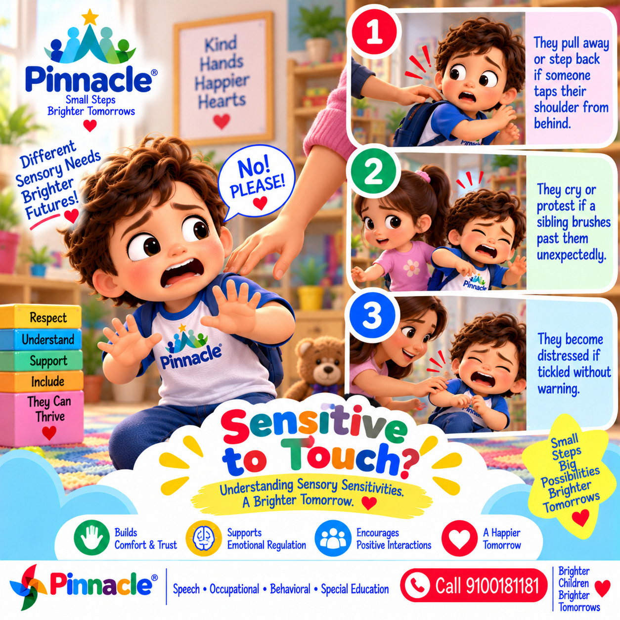 Question illustration for assessment topic: Touch