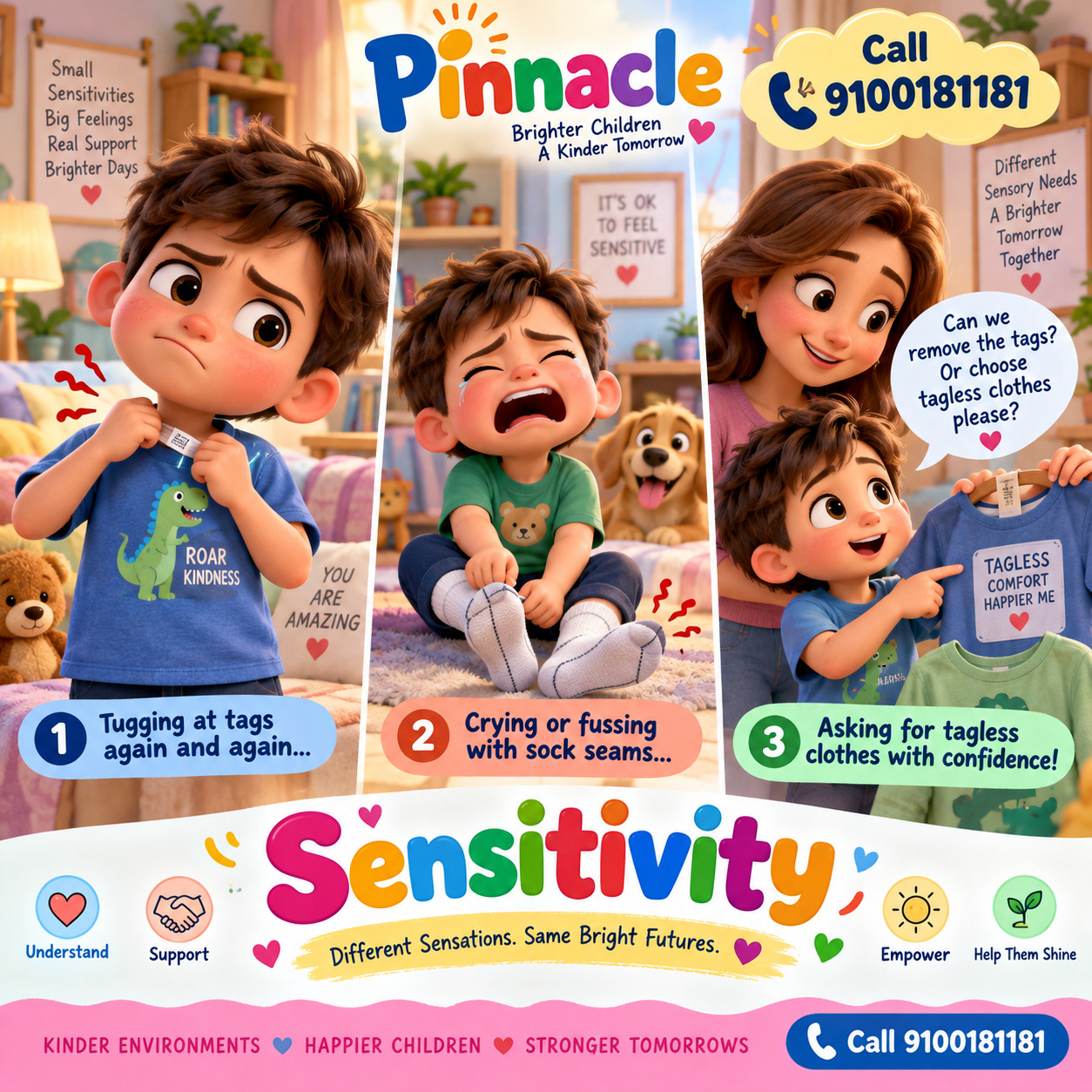 Question illustration for assessment topic: Sensitivity