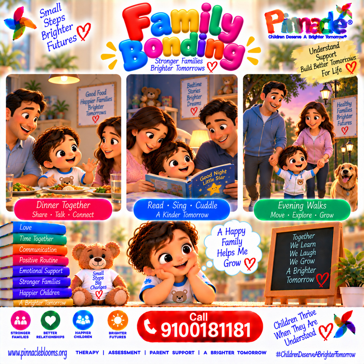 Question illustration accompanying: Family Bonding : Do family members spend quality time together daily?