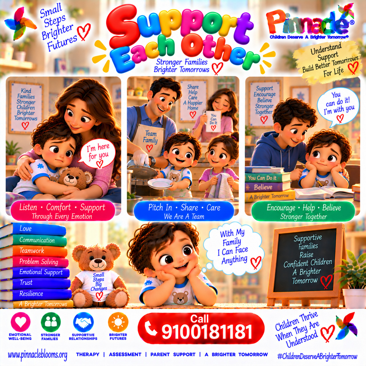 Question illustration accompanying: Supportive Relationships : Do family members support each other during stressful times?