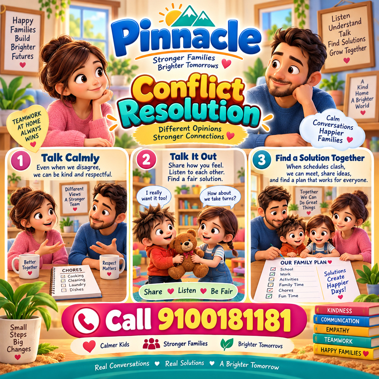 Question illustration accompanying: Conflict Resolution : When disagreements arise, do family members work together to resolve them calmly?