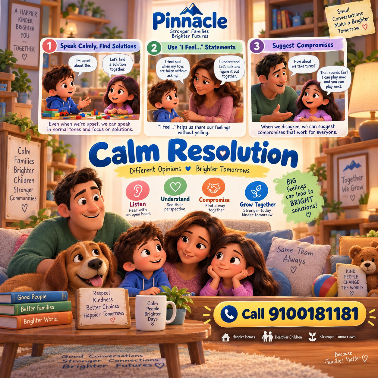 Question illustration accompanying: Resolution of Conflicts : Do family members try to resolve conflicts without raising their voices?
