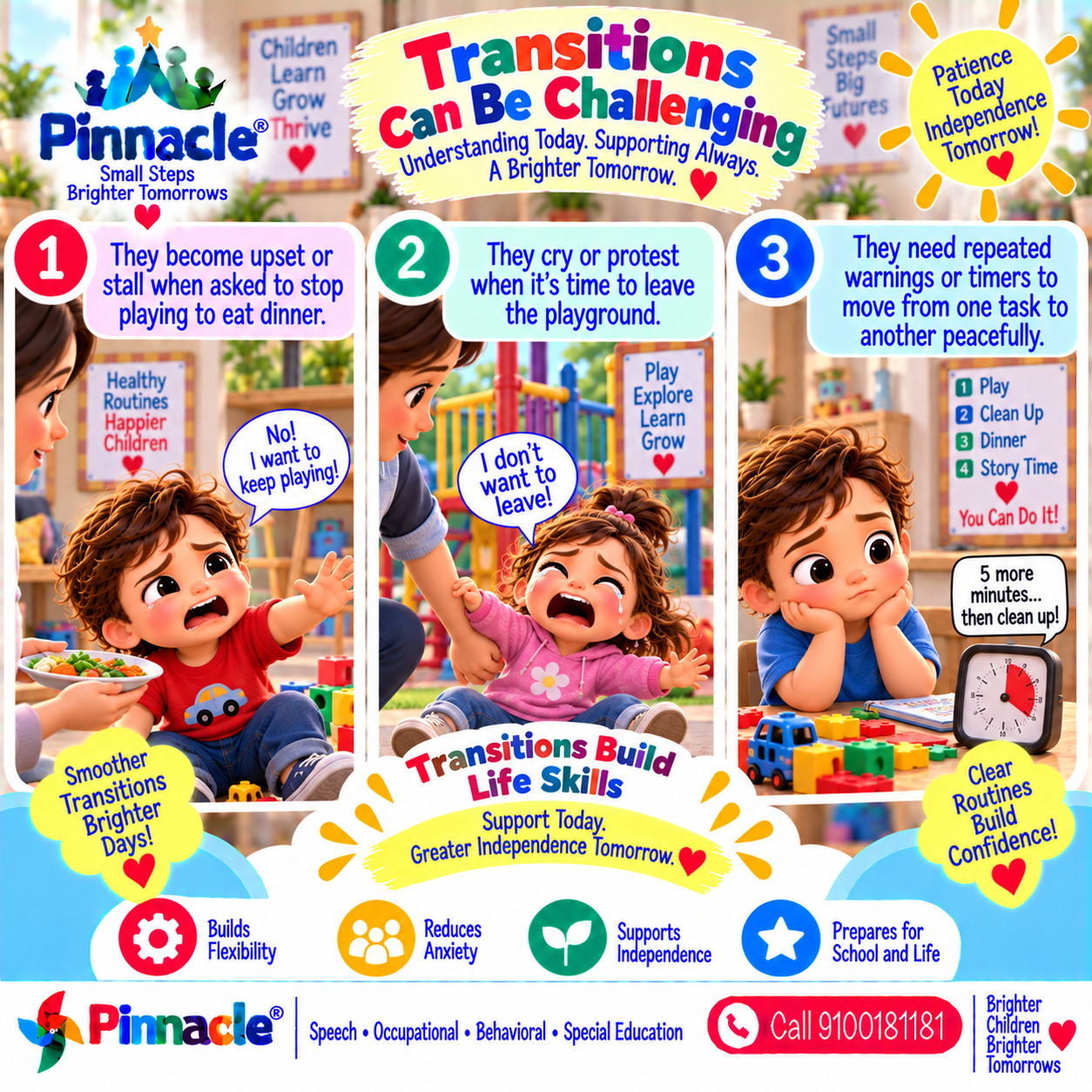 Question illustration for assessment topic: Transition