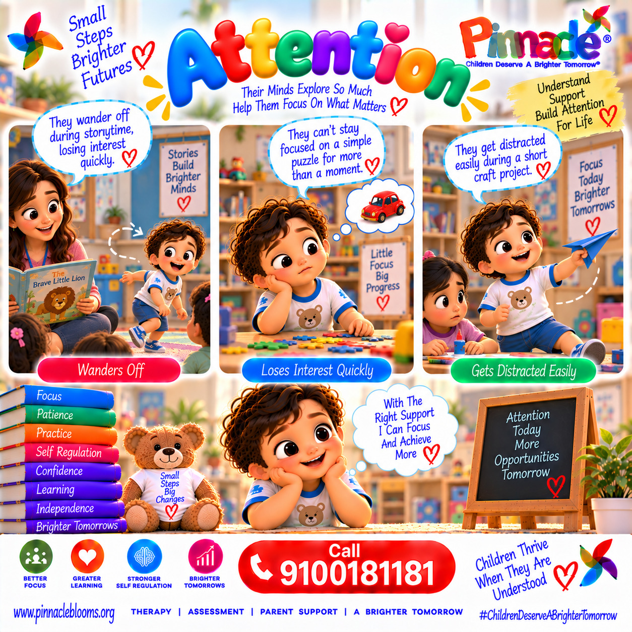 Question illustration for assessment topic: Attention