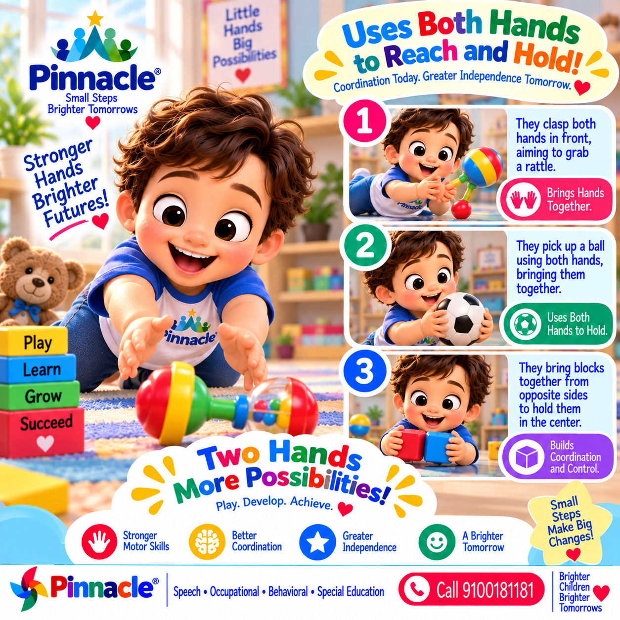Question illustration for assessment topic: Coordination