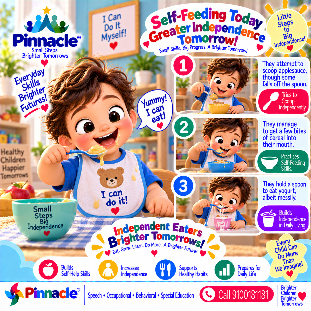 Question illustration for assessment topic: Self-Feeding