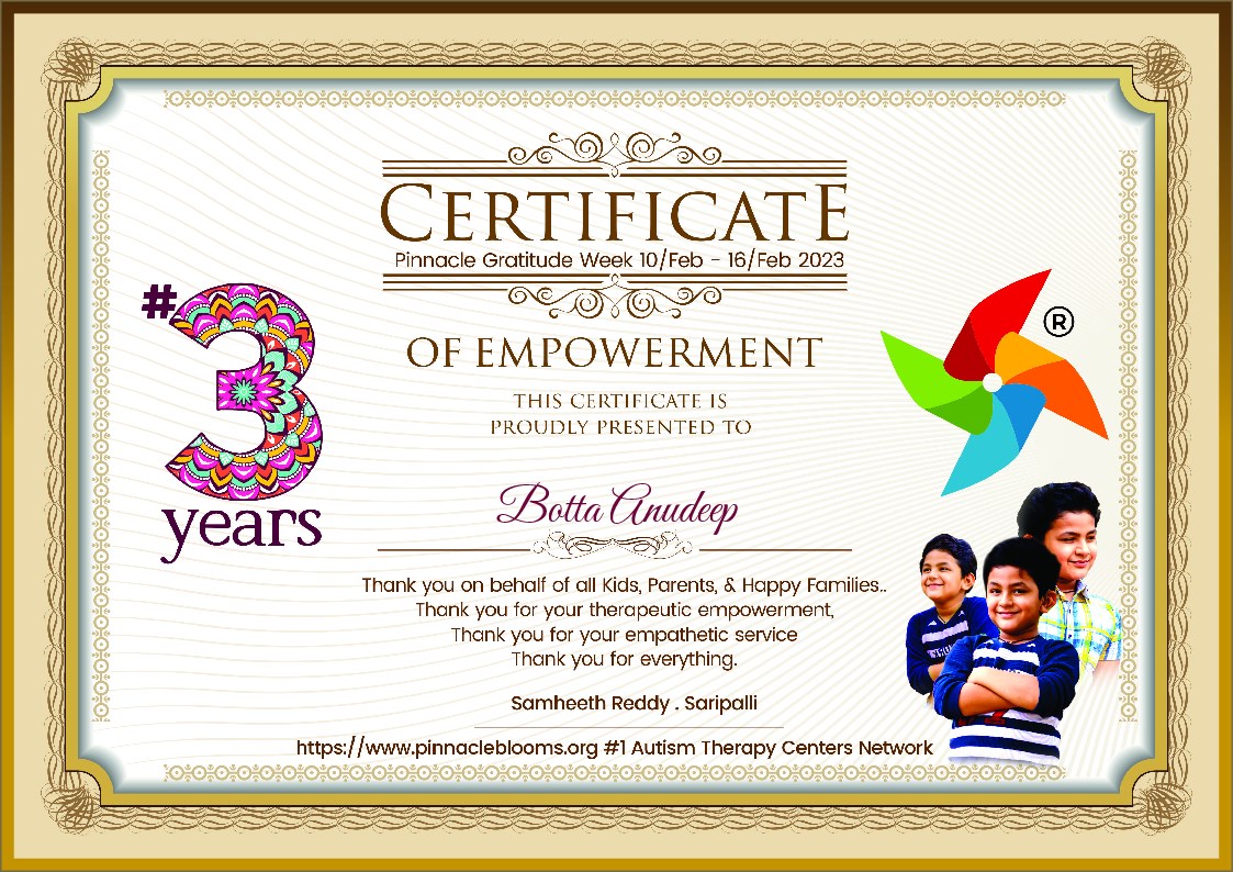 Botta Anudeep