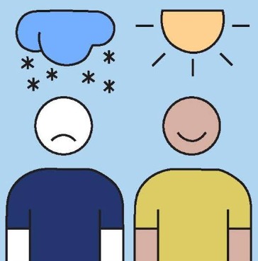 Sensoral affective disorder