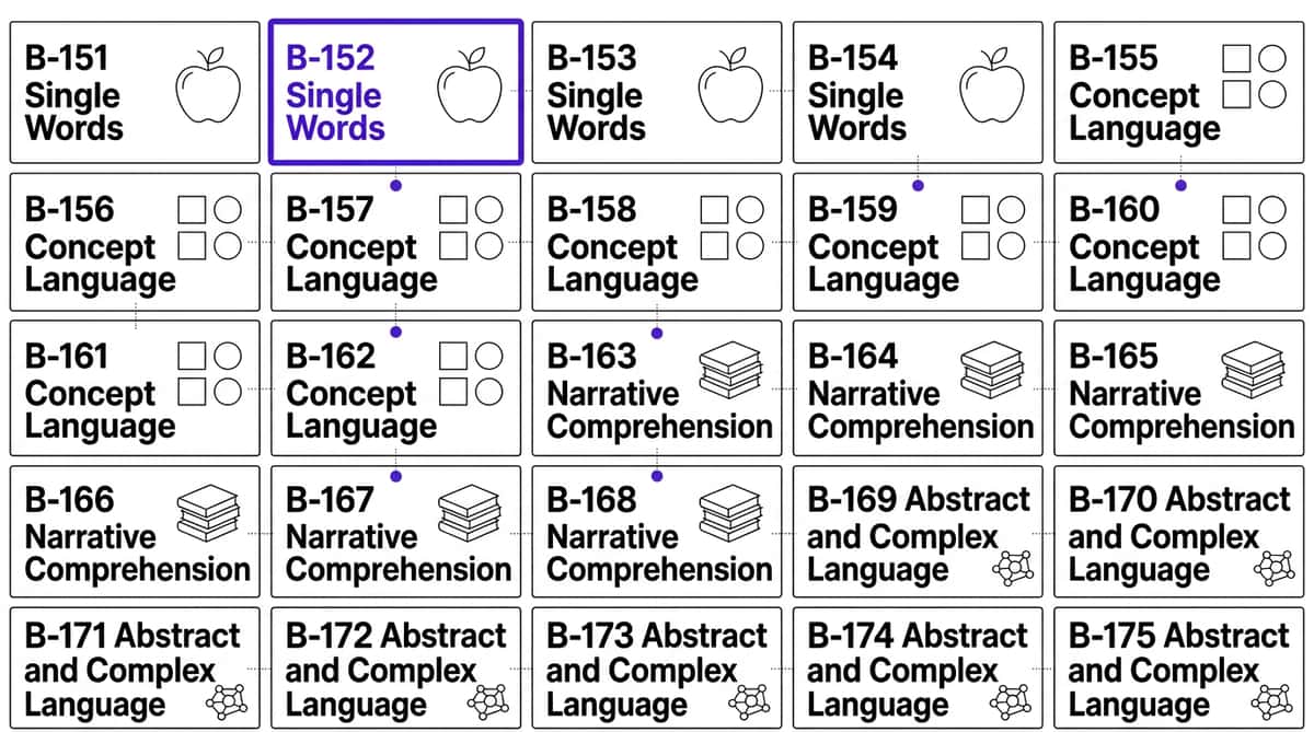 9-materials-that-help-when-child-doesnt-understand therapy material