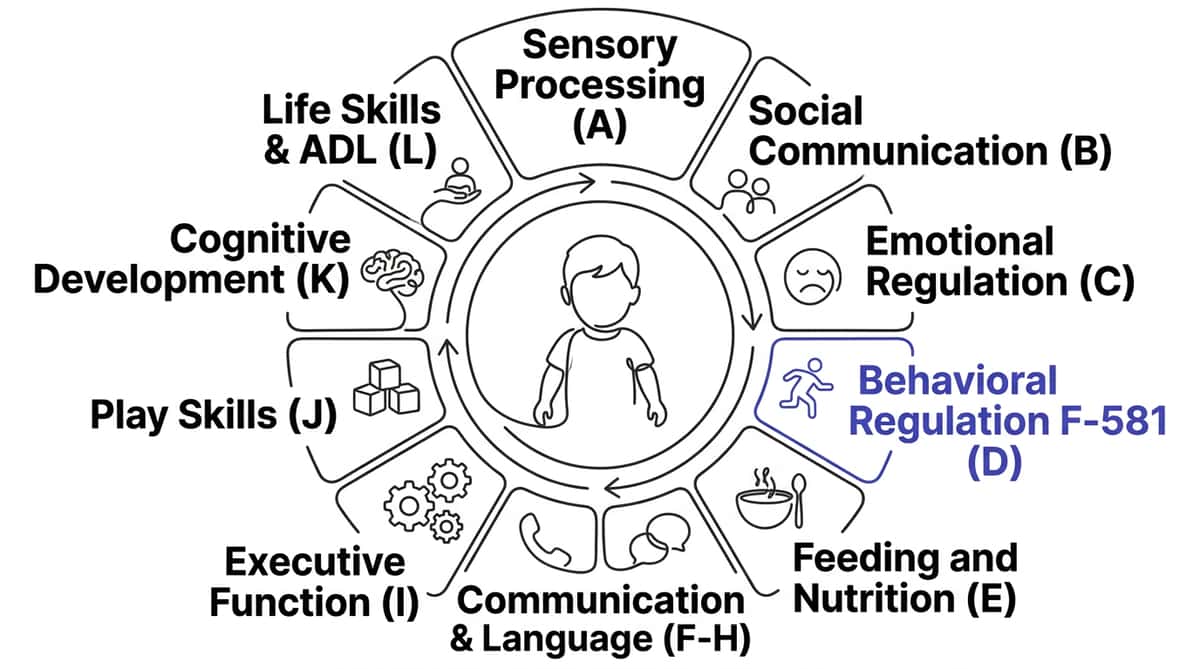 9-materials-that-help-with-activity-avoidance therapy material