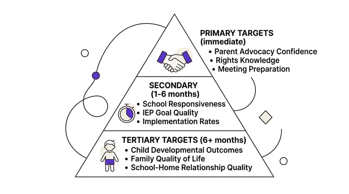 9-materials-that-help-with-insurance-navigation therapy material