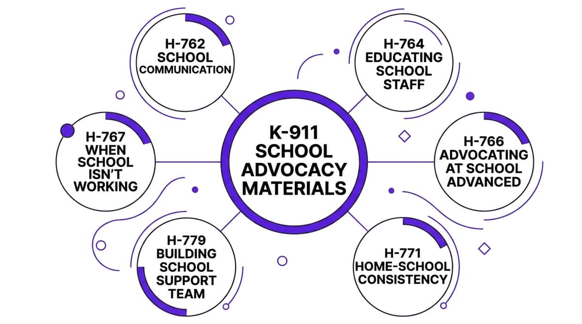 9-materials-that-help-with-insurance-navigation therapy material