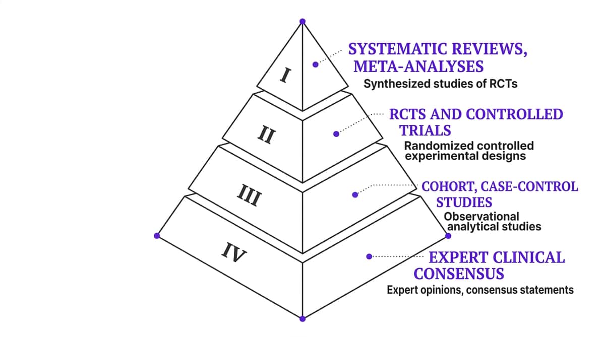 9-materials-that-help-with-test-taking therapy material