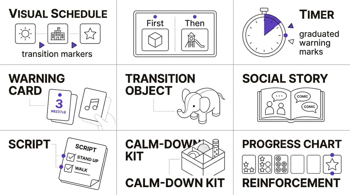 9-materials-that-help-with-transition-training therapy material