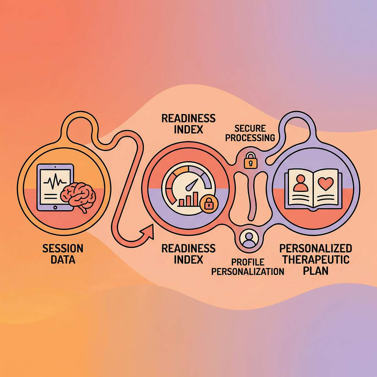 9-materials-that-help-teaching-first-communication therapy material