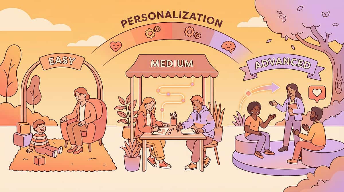 9-materials-that-help-understanding-why-behaviors-happen therapy material