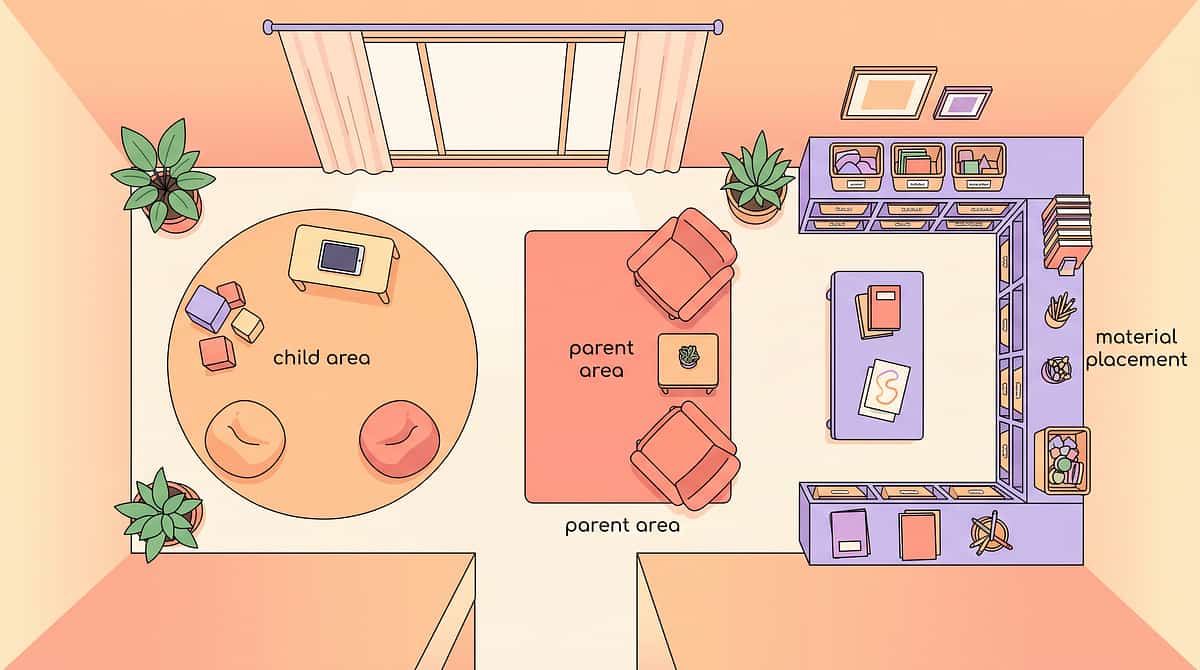 9-materials-that-help-when-child-doesnt-understand therapy material