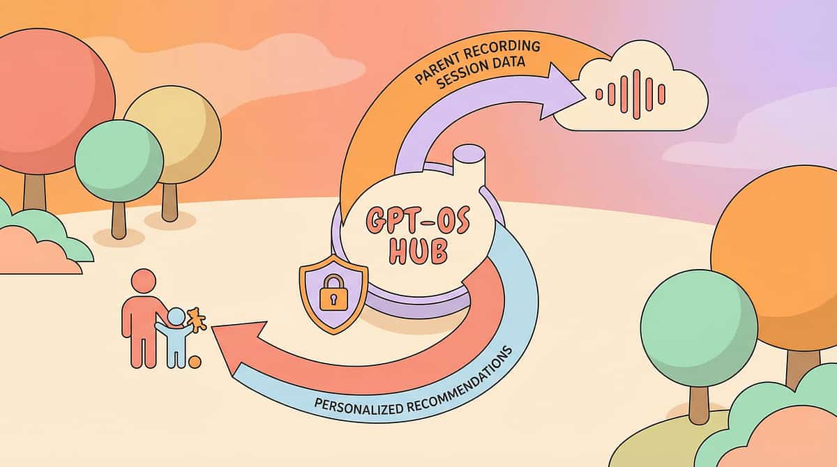 9-materials-that-help-when-child-gags-at-smells therapy material