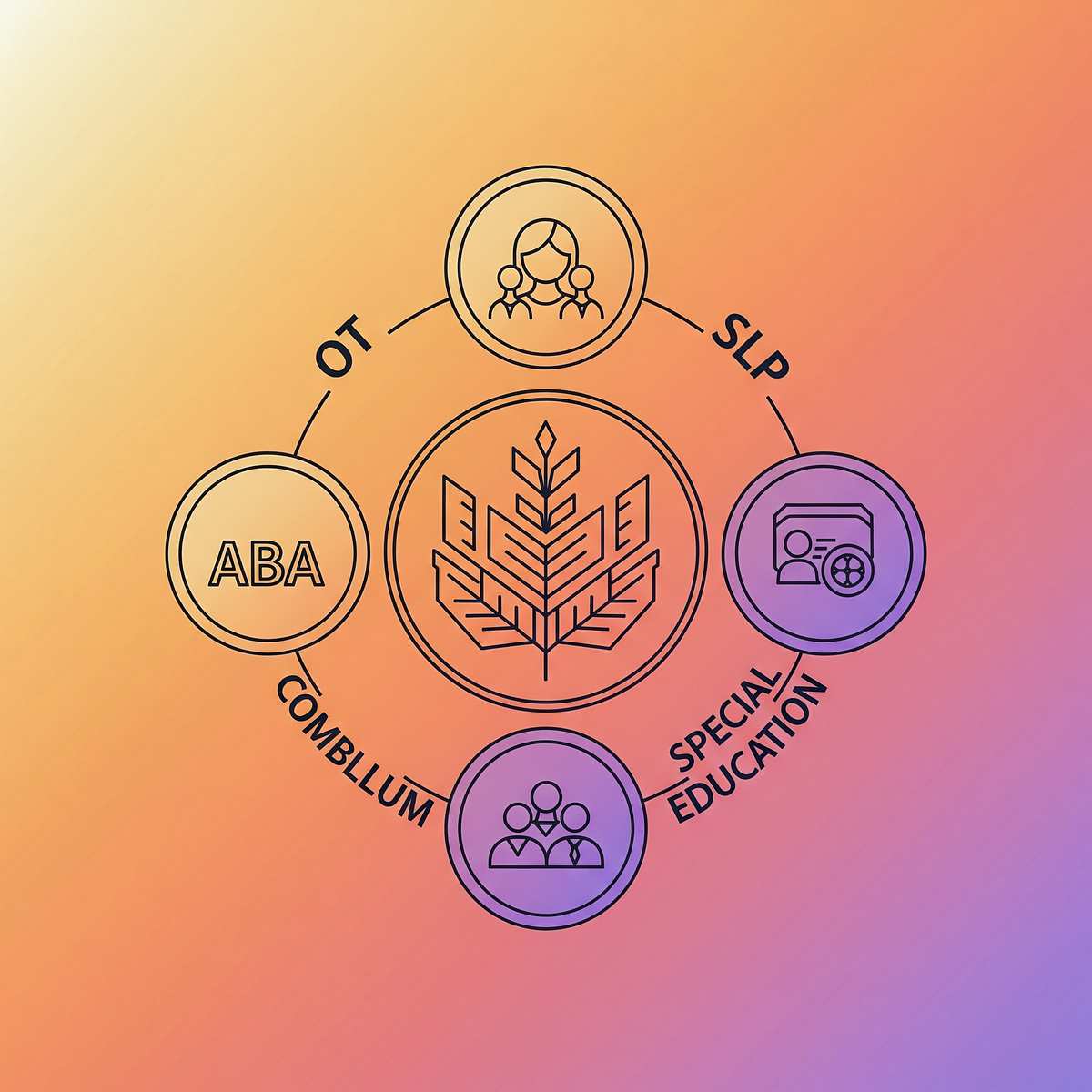 9-materials-that-help-when-child-gets-stuck therapy material